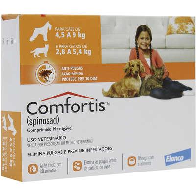 Comfortis 270 mg para Cães de 4,5 a 9 Kg e Gatos de 2,8 a 5,4 Kg Unidade